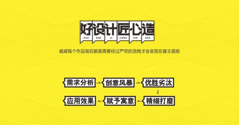 戴尔 灵越14 轻薄本 酷睿 商务办公