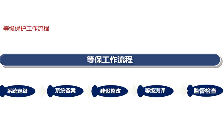 企业公司品牌logo设计图文标志商标卡通字体vi